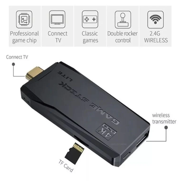 Consola Videojuegos Usb (Incluye 2 Controles)